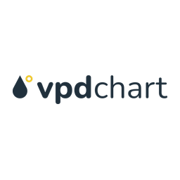 VPD Chart logo