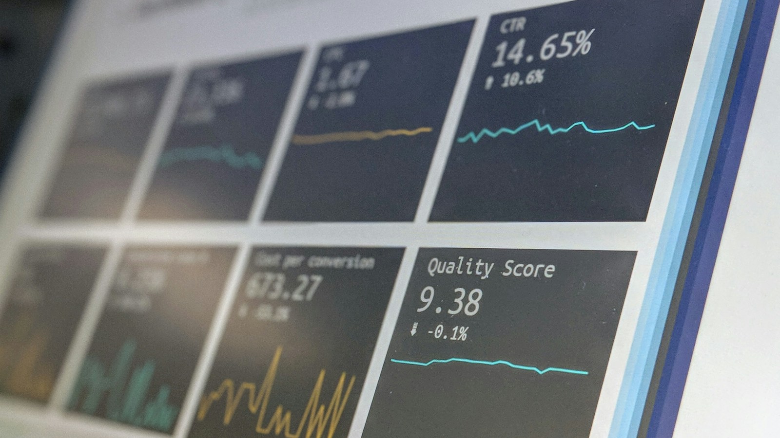 A monitoring screen showing analytics charts