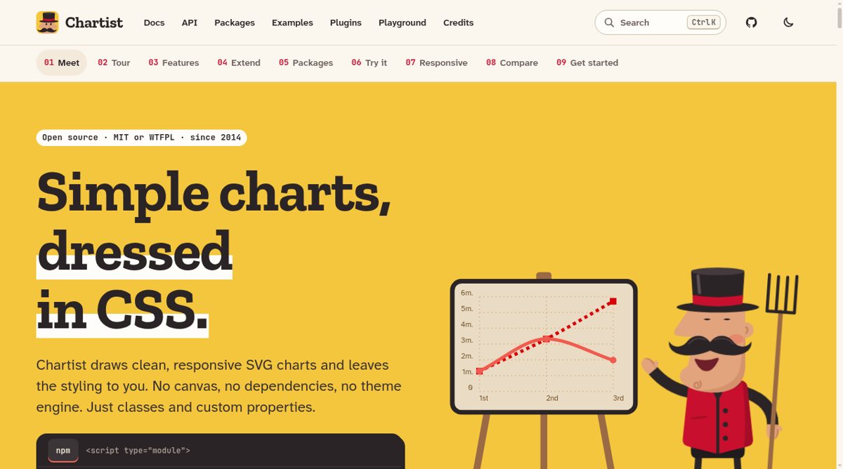 Chartist website screenshot