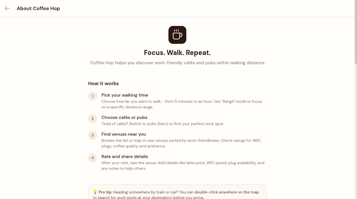 Coffee Hop website screenshot