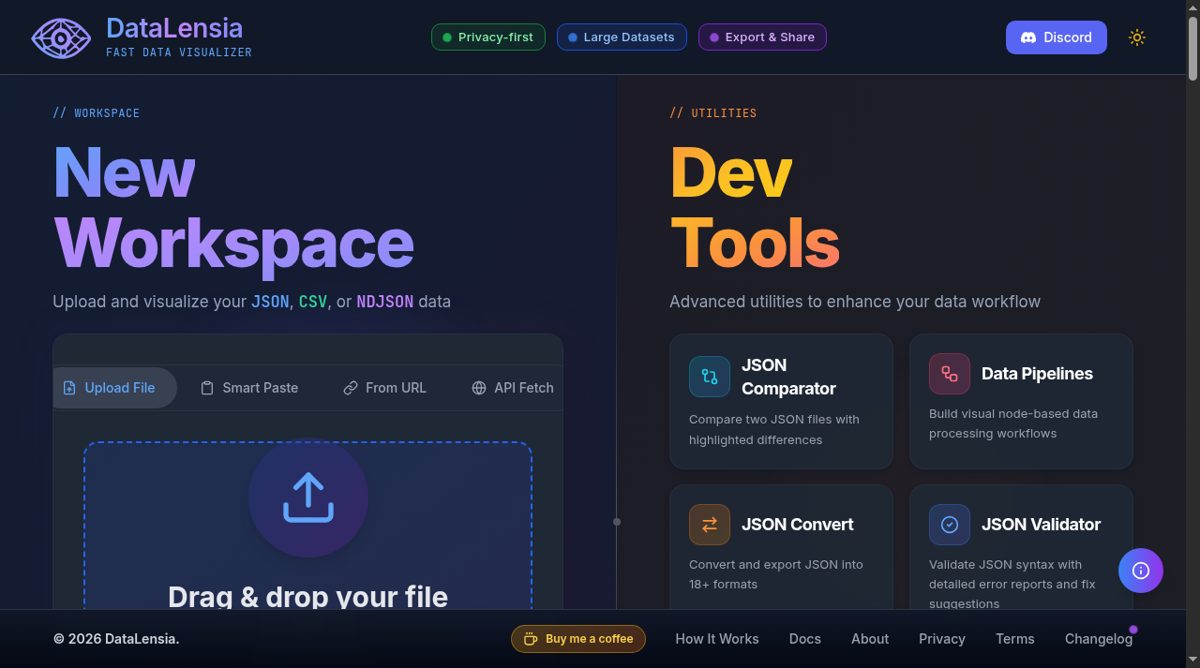 DataLensia website screenshot