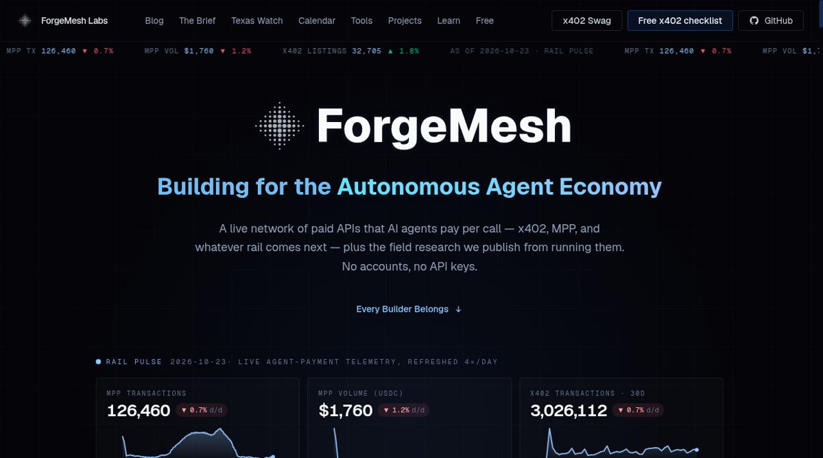 ForgeMesh Labs website screenshot