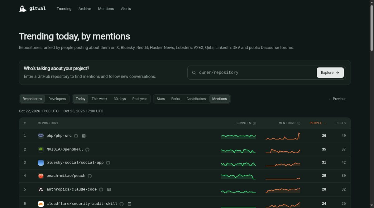 gitwal website screenshot