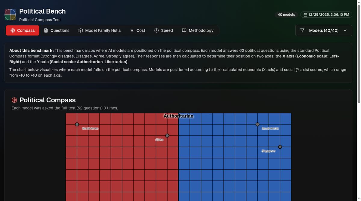 Political Bench website screenshot