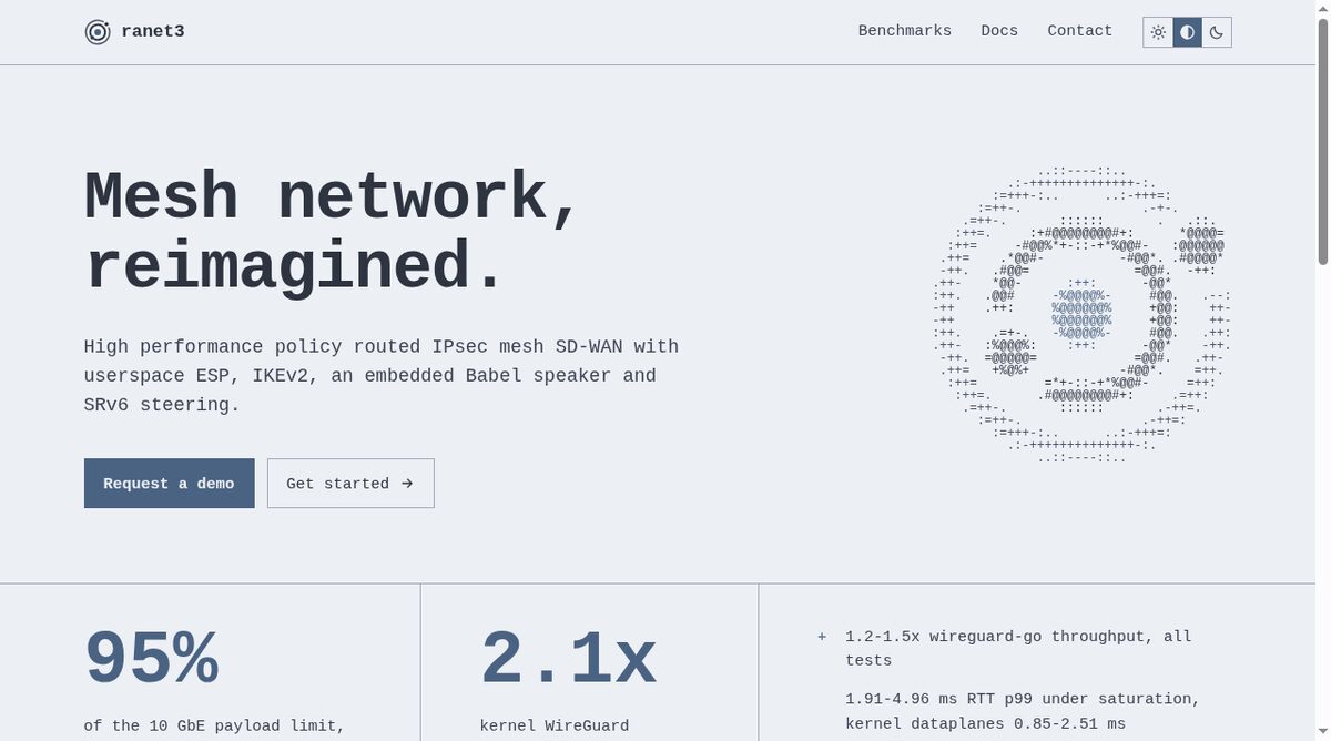 Ranet3 website screenshot