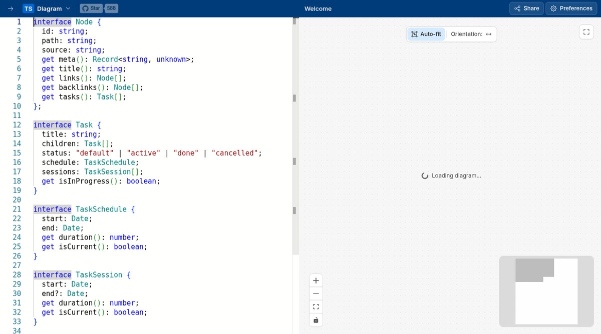 TSDiagram website screenshot