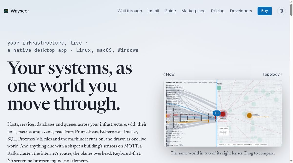 Wayseer website screenshot